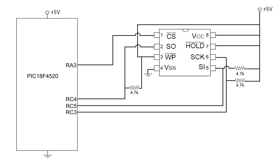 spi serial flash programmer schematic diagram