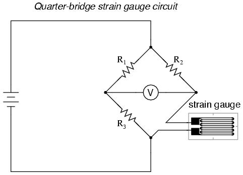 Strain Gauge Wiring Diagram from hades.mech.northwestern.edu
