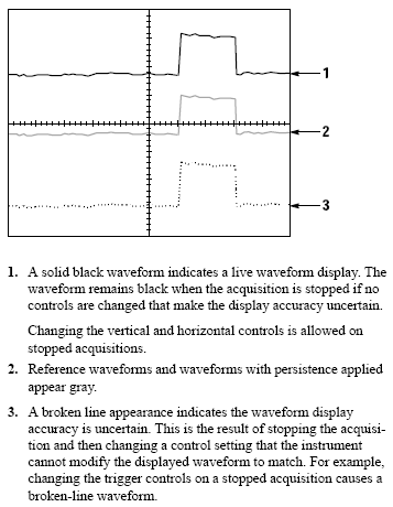 Oscilliscope waveforms.png