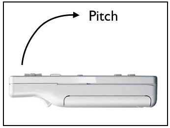 File:Wiitar wiimote pitch.png