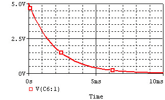 RC discharge voltage.gif