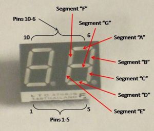 gauge Rug Breeding Controlling a seven segment display - Northwestern Mechatronics Wiki
