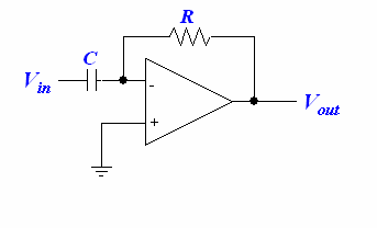 Opamp differentiator.gif