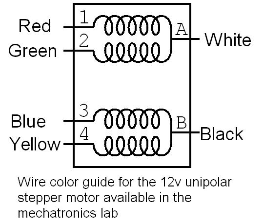 Stepper wire colors.jpg