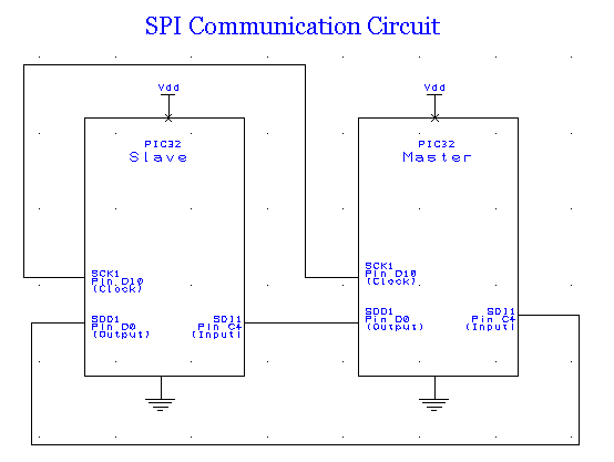 SPI circuit.PNG