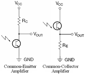 Phototransistor amplifiers.png