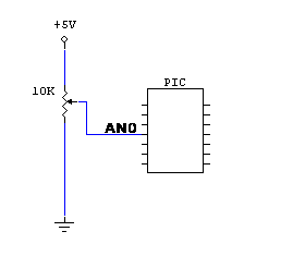 Analoginputpot.gif