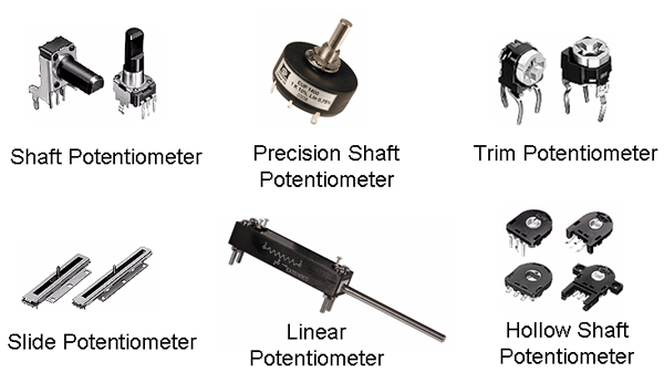 Image result for types of potentiometer