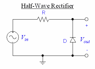 Half wave rectifier schematic.gif