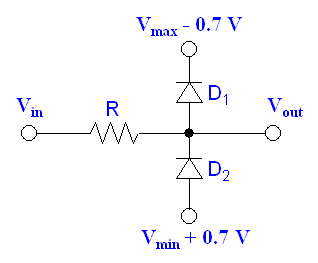 Diode voltage clamp.gif