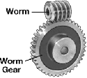 Worm drive.png